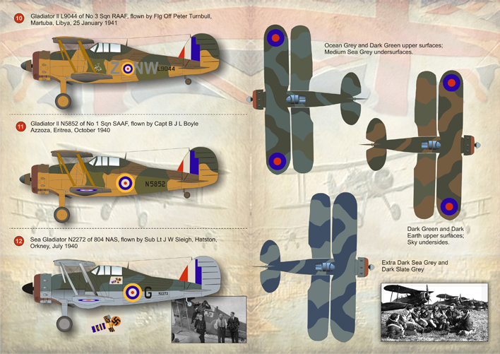 Details about   Print Scale Decals 1/72 GLOSTER GLADIATOR Fighter In International Service