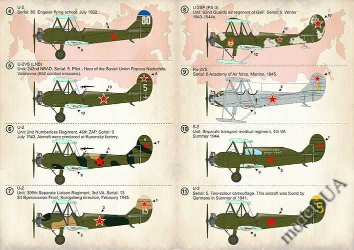 Print Scale Decals 1/72 POLIKARPOV U-2 or Po-2 Soviet Trainer Bomber Part 1 