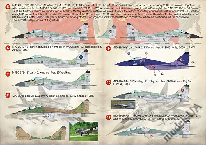 Print Scale Decals 1/72 MIKOYAN MiG-29 FULCRUM Russian Jet Fighter