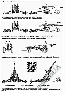 ML-20 Soviet WW2 152mm gun-howitzer 1/72 ACE 72581