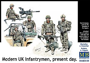 Modern UK Infantrymen, present day 1:35 Master Box 35180