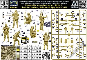 Russian-Ukrainian War series. Defence of Kyiv, March 2022. Trophy. Kit No.1 1/35 Master Box 35223
