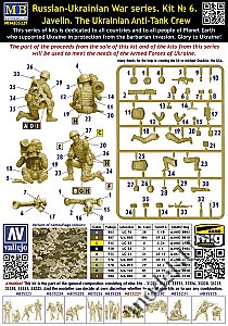 Javelin. The Ukrainian Anti-Tank Crew, Russian-Ukrainian War series, Kit № 6. 1/35 Master Box 35229