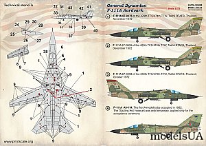 General Dynamics F-111A Aardvark 1:72 Print Scale 72268