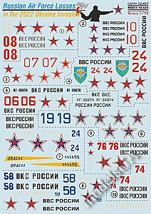 Russian Air Forces Losses in the 2022 Ukraine Invasion 1:72 PrintScale 72457