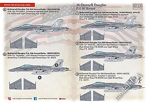 McDonnel Douglas Hornet F/A-18A 1/72 Print Scale 72500